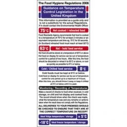 Mileta Signs & Products Guidance On Temp Control Legis 250X100