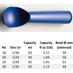 KITCHENWARE Stockel Ice-Cream Scoop Ceramic Dipper
